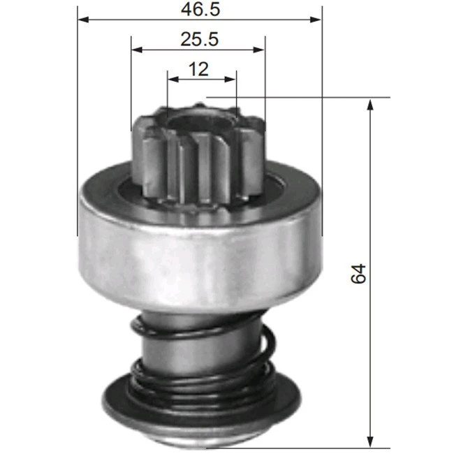 Starter Drives